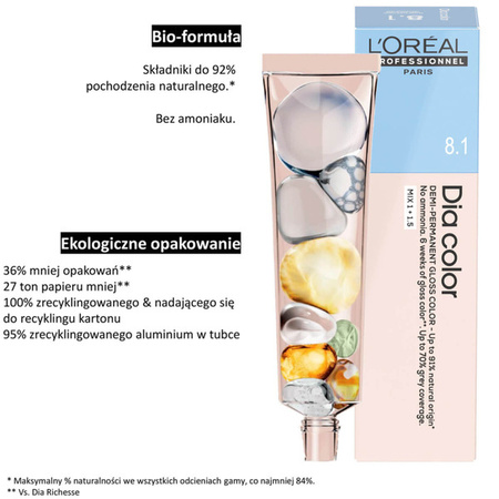 L'Oreal Dia Color Farba Do Włosów Toner Bez Amoniaku 8.1 60ml