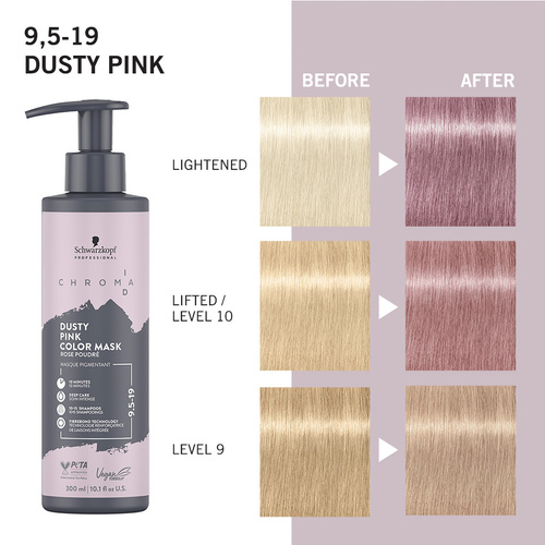 Schwarzkopf Chroma Id Bonding Maska Do Włosów 9,5-19 Różana 300ml