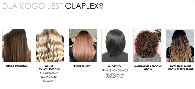 Olaplex No.8 Bond Intense Moisture Mask Głęboko Nawilżająca Maska do Włosów 100ml 