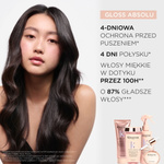 Kérastase Gloss Absolu Bain Hydra- Glaze Kąpiel do Włosów Długich z Tendencją do Puszenia 500ml