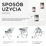 Kerastase Genesis Cure Apaisante- Kuracja Kojąca w Ampułkach dla Wrażliwej Skóry Głowy 10x6ml