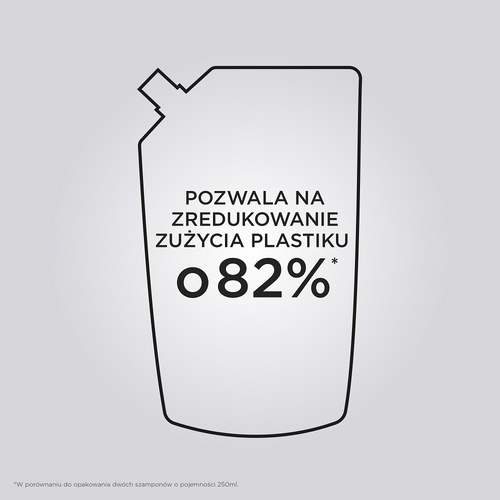 Kérastase Genesis Bain Hydra-Fortifiant - Wzmacniająca Kąpiel do Włosów Opakowanie Uzupełniające 500ml