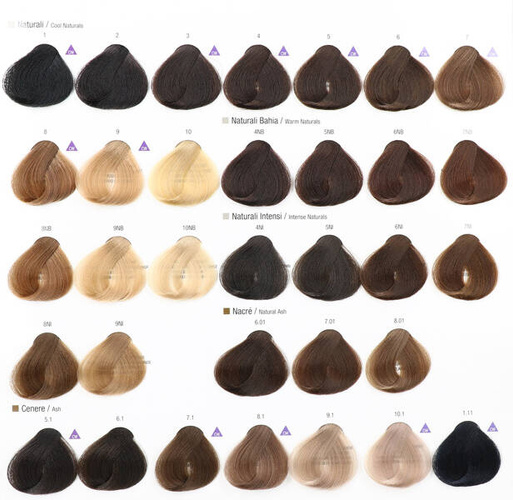 Alfaparf Milano Evolution of Color Farba do włosów 8.32 60ml