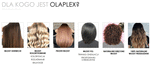 Olaplex No.8 Bond Intense Moisture Mask Głęboko Nawilżająca Maska do Włosów 100ml 