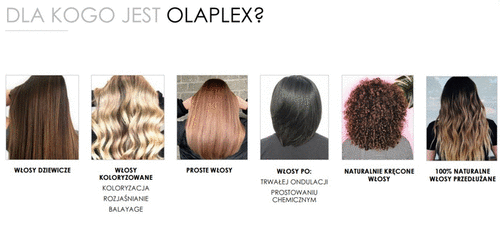 Olaplex No.8 Bond Intense Moisture Mask Regenerująca Maska Do Włosów 100ml