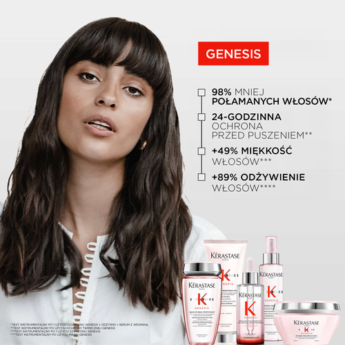 Kerastase Genesis Cure Apaisante- Kuracja Kojąca w Ampułkach dla Wrażliwej Skóry Głowy 10x6ml