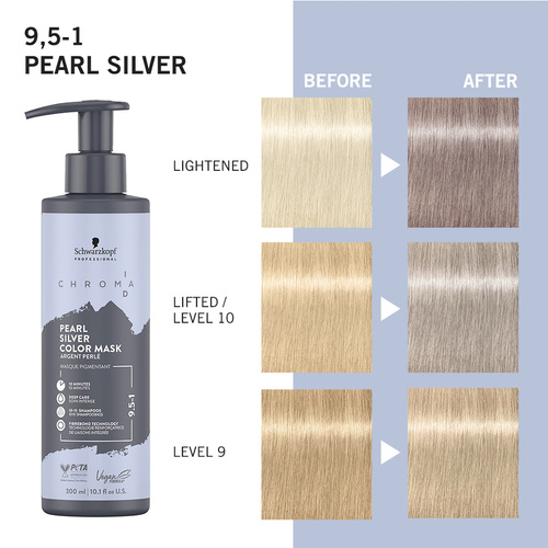 Schwarzkopf Chroma Id Bonding Maska Do Włosów 9,5-1 Lodowa 300ml