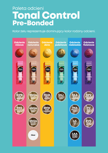 Matrix Tonal Control Kwasowy Toner Żelowy Do Włosów ton w ton 6NGA 90ml