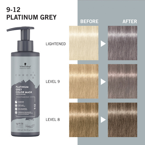 Schwarzkopf Chroma Id Bonding Maska Do Włosów 9-12 Platynowy Szary 300ml