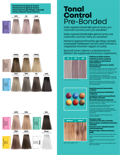 Matrix Tonal Control Kwasowy Toner Żelowy Do Włosów ton w ton 6NGA 90ml