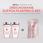 Kérastase Genesis Bain Hydra-Fortifiant - Wzmacniająca Kąpiel do Włosów Opakowanie Uzupełniające 500ml
