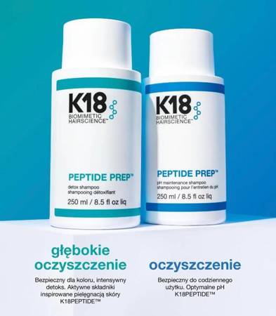 K18 Peptide Prep Detox Shampoo Detoksykujący Szampon Do Włosów 250ml