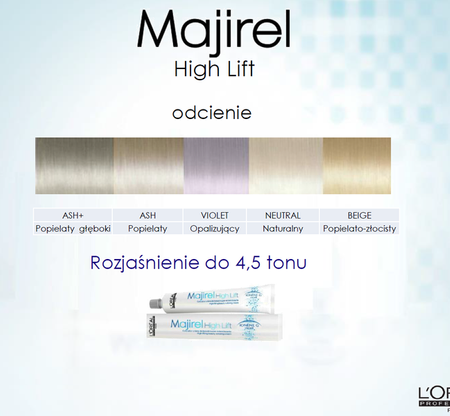L'oreal Majirel High Lift Farba Do Włosów Ash Popielaty 50ml